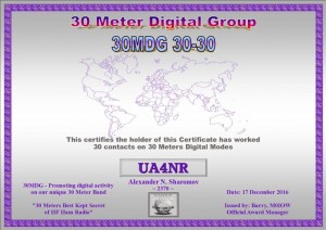 UA4NR-30MDG-30-30-Certificate-page-001.jpg